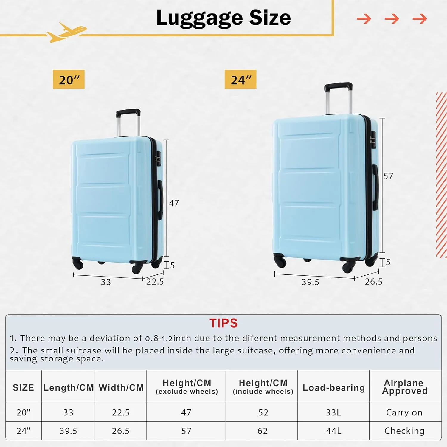 2 Piece Luggage Set, Expanable Spinner Wheels ABS Lightweight Suitcase with TSA Lock, Hardside Luggage Travel with Duffel Bags and Toiletry Bag, Luggage Suitcase Piece Set (Light Blue)