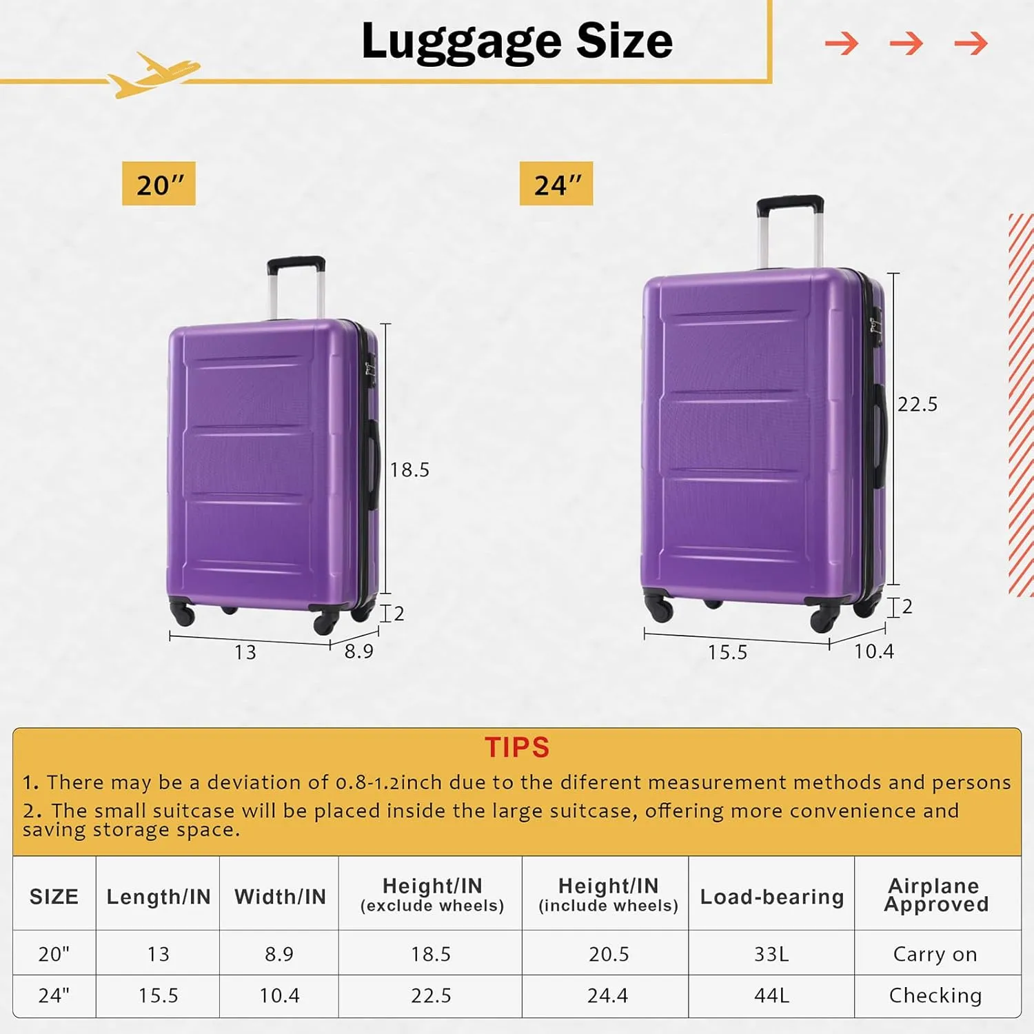 2 Piece Luggage Set, Expanable Spinner Wheels ABS Lightweight Suitcase with TSA Lock, Hardside Luggage Travel with Duffel Bags and Toiletry Bag, Luggage Suitcase Piece Set (Purple)