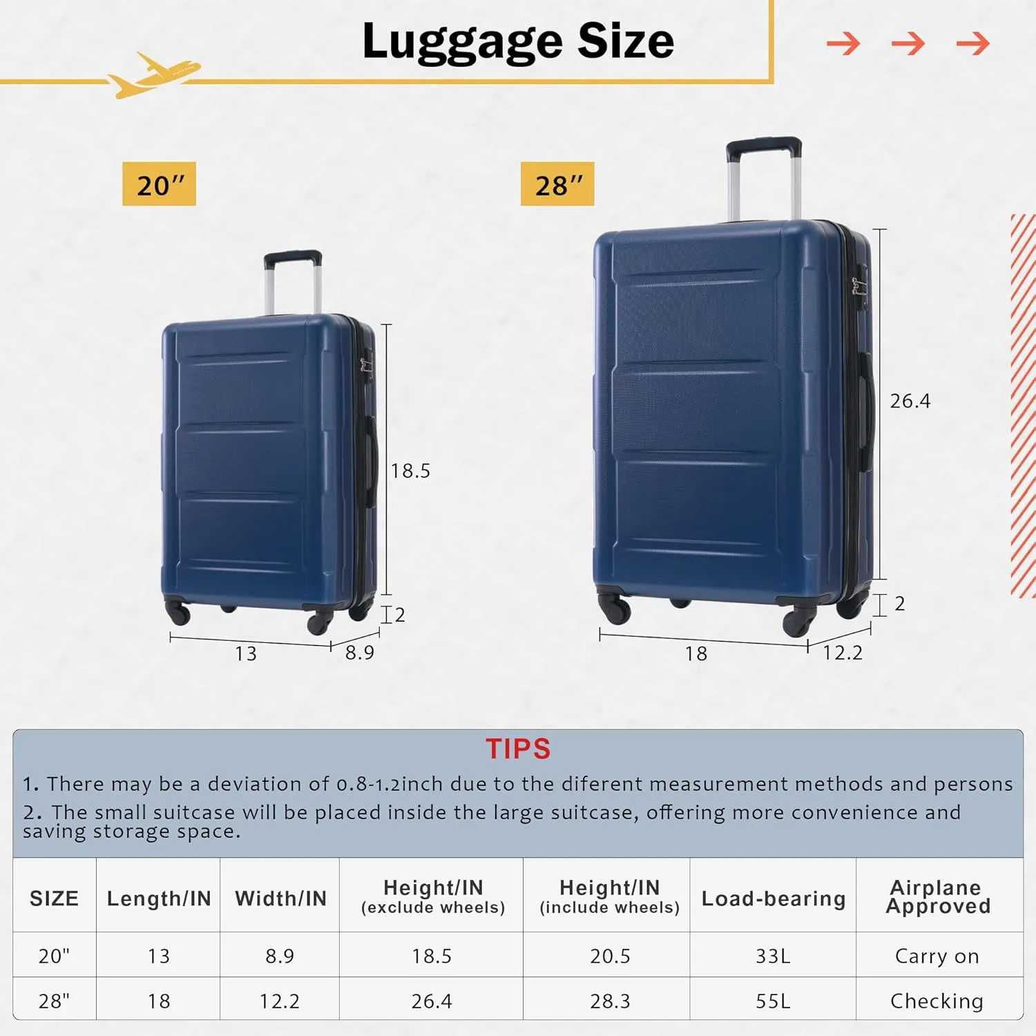 4 Piece Luggage Set, Expanable Spinner Wheels Luggage Set, ABS Lightweight Suitcase with TSA Lock, 20-inch Suitcase, 28-inch Suitcase, Travel Duffel Bag, Toiletry Bag (Blue/5)