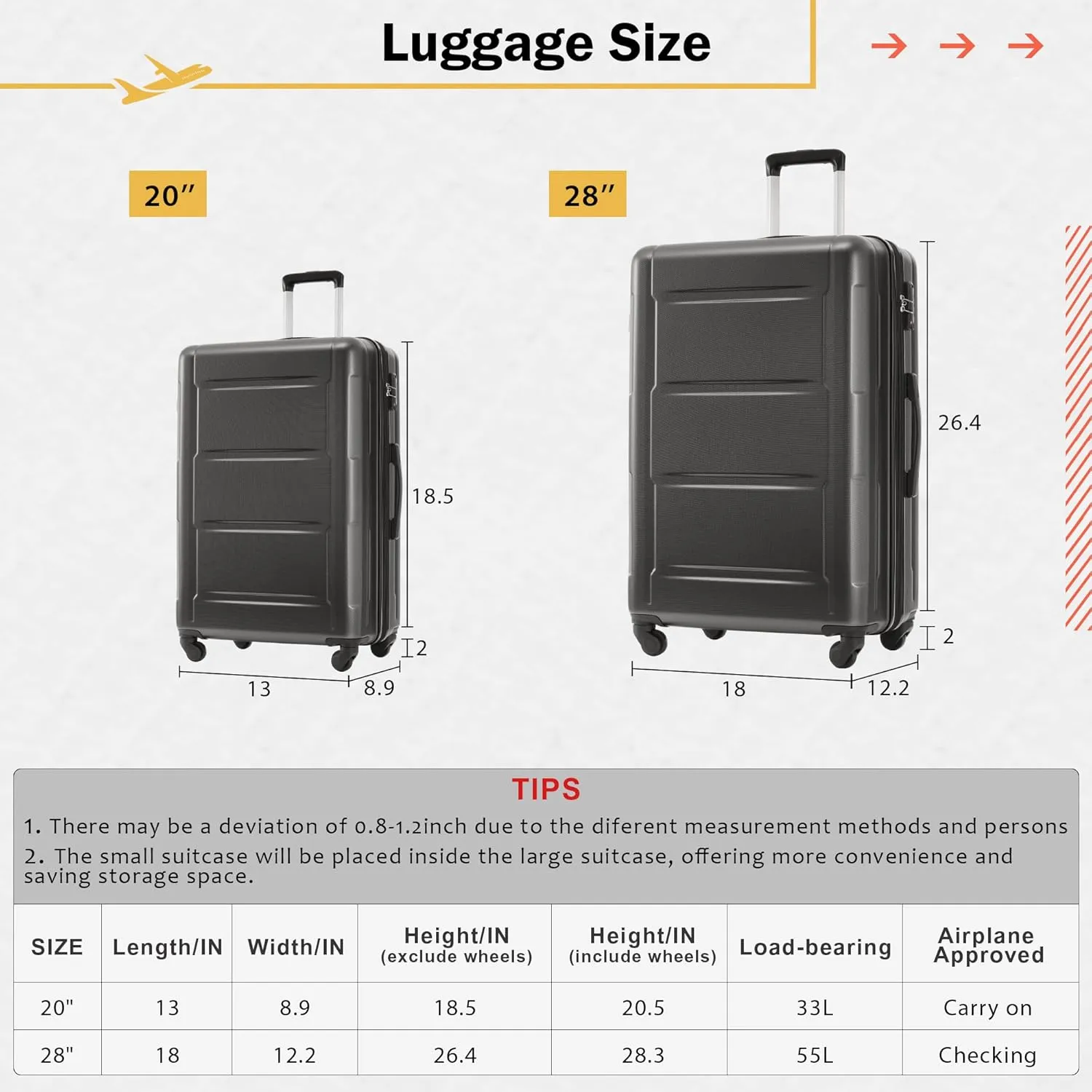 4 Piece Luggage Set, Expanable Spinner Wheels Luggage Set, ABS Lightweight Suitcase with TSA Lock, 20-inch Suitcase, 28-inch Suitcase, Travel Duffel Bag, Toiletry Bag (Dark Gray/5)