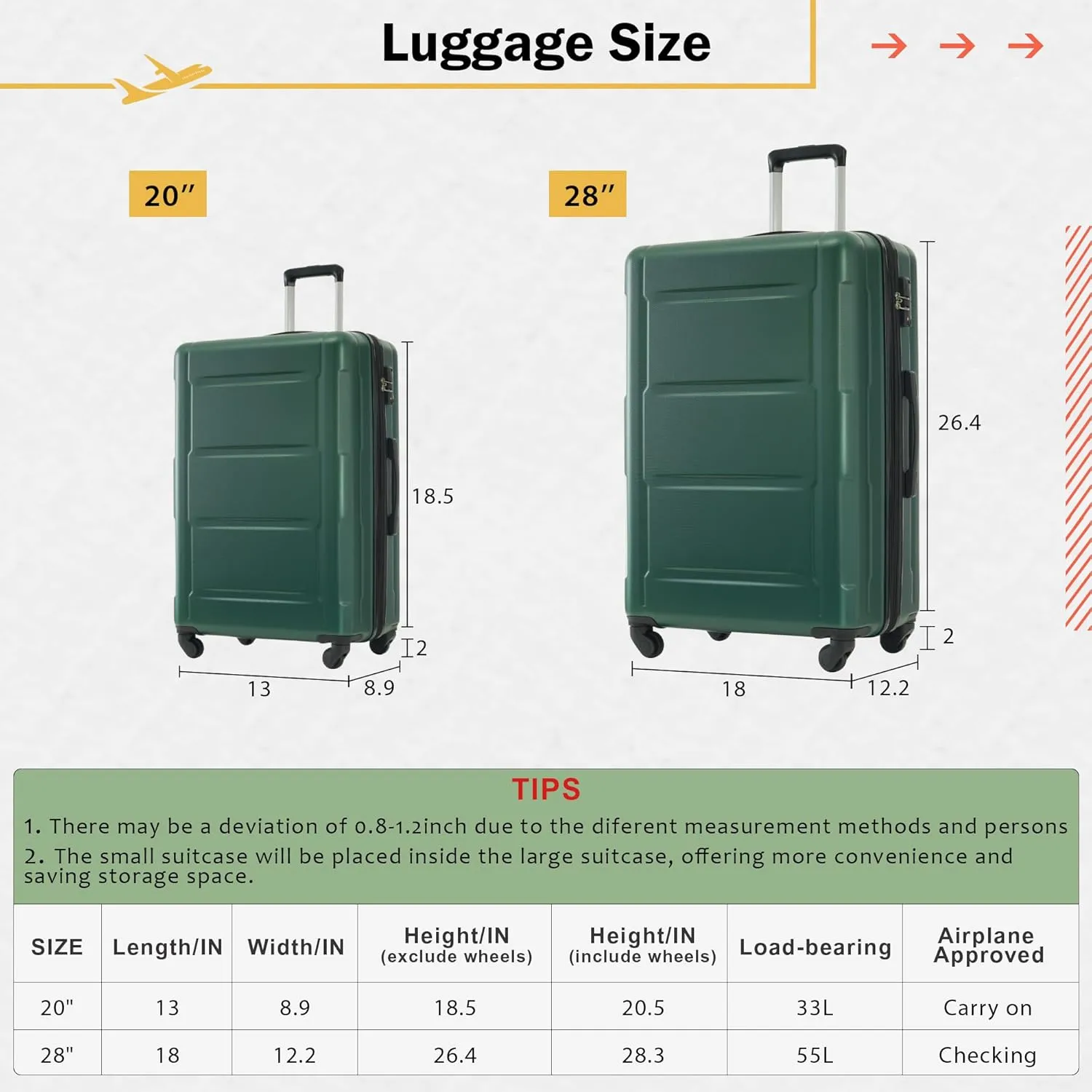 4 Piece Luggage Set, Expanable Spinner Wheels Luggage Set, ABS Lightweight Suitcase with TSA Lock, 20-inch Suitcase, 28-inch Suitcase, Travel Duffel Bag, Toiletry Bag (Green/5)