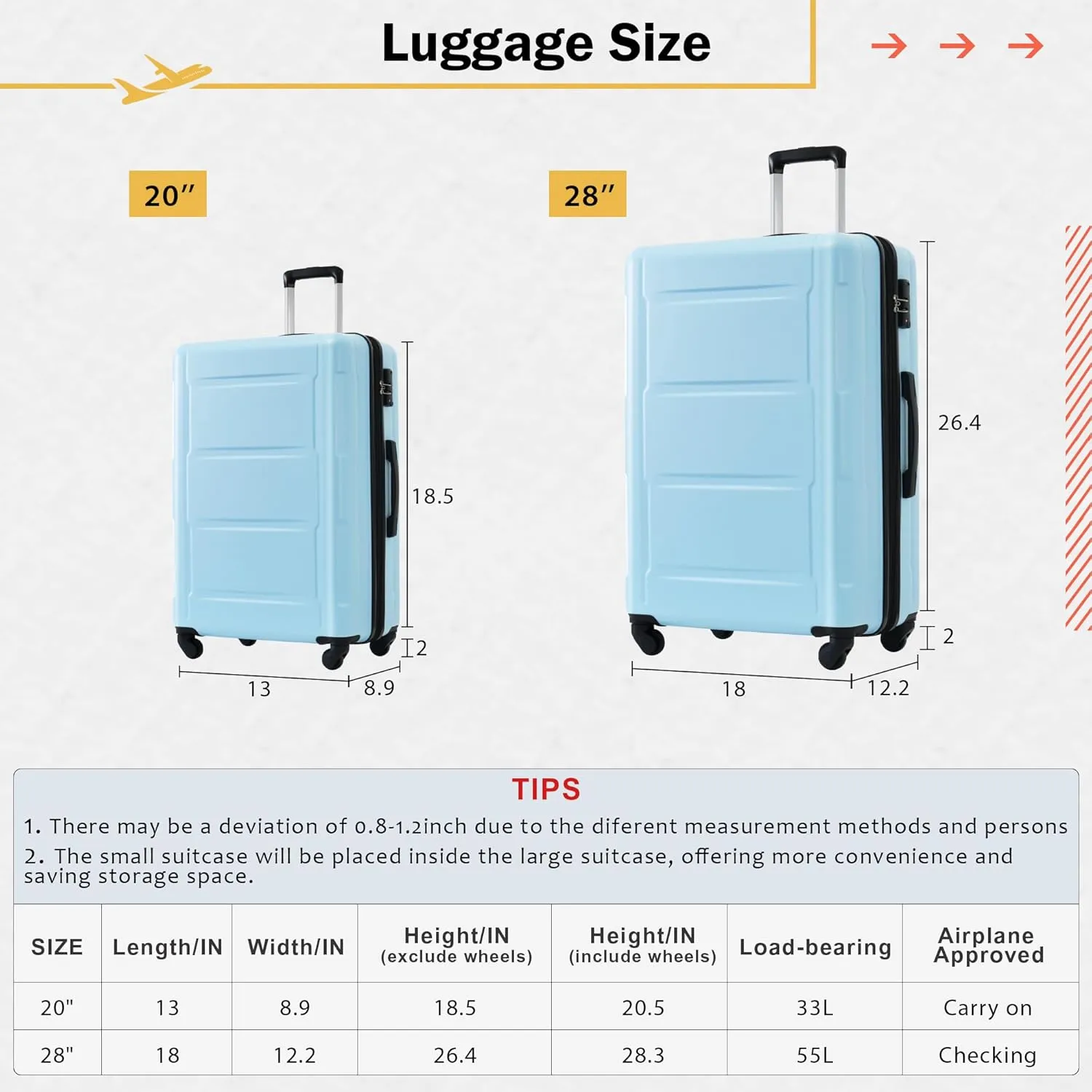 4 Piece Luggage Set, Expanable Spinner Wheels Luggage Set, ABS Lightweight Suitcase with TSA Lock, 20-inch Suitcase, 28-inch Suitcase, Travel Duffel Bag, Toiletry Bag (Light Blue/5)