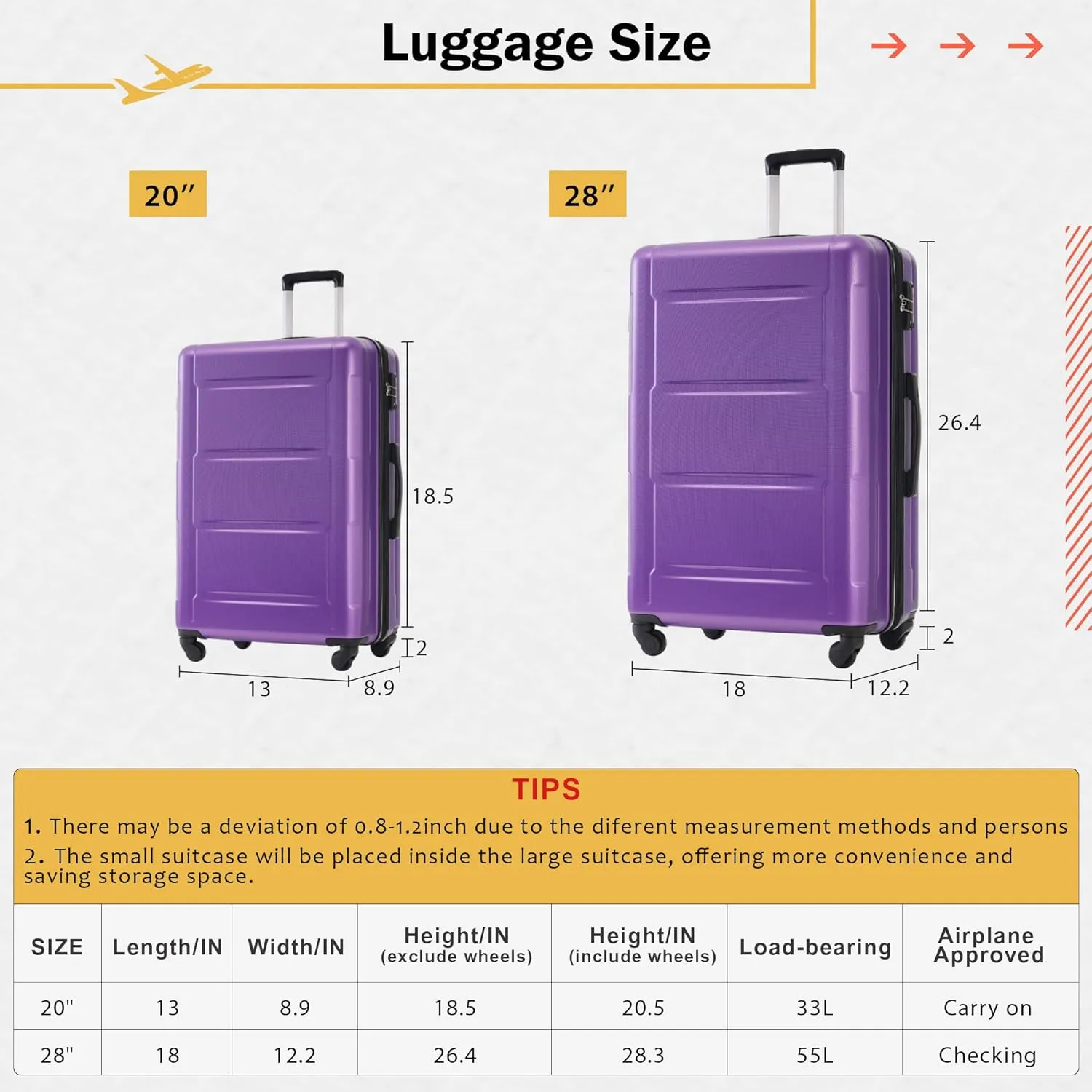4 Piece Luggage Set, Expanable Spinner Wheels Luggage Set, ABS Lightweight Suitcase with TSA Lock, 20-inch Suitcase, 28-inch Suitcase, Travel Duffel Bag, Toiletry Bag (Purple/5)