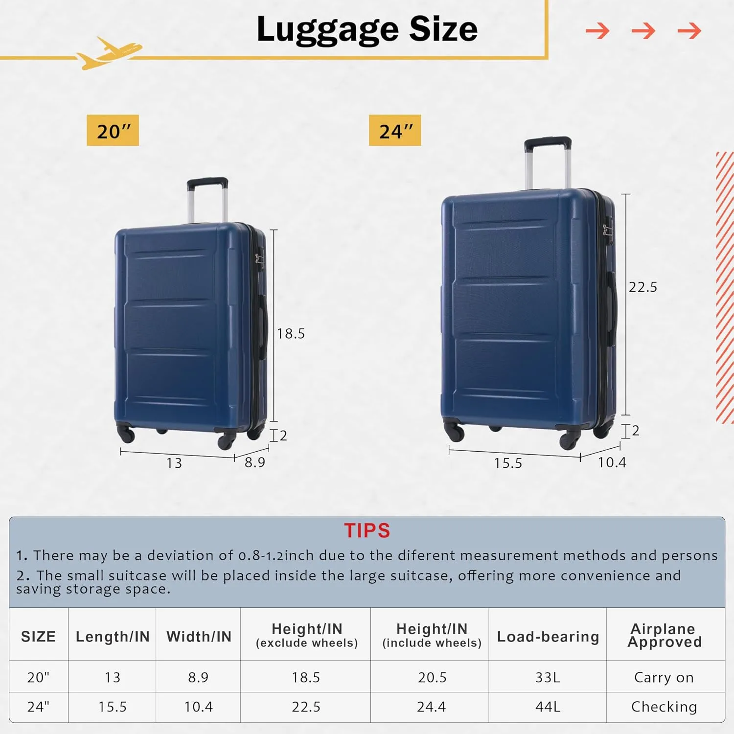 4 Piece Luggage Set, Expanable Spinner Wheels Luggage Set with Bags, ABS Lightweight Suitcase with TSA Lock, 20-inch Suitcase, 24-inch Suitcase, Travel Duffel Bag, Toiletry Bag (Blue/7)