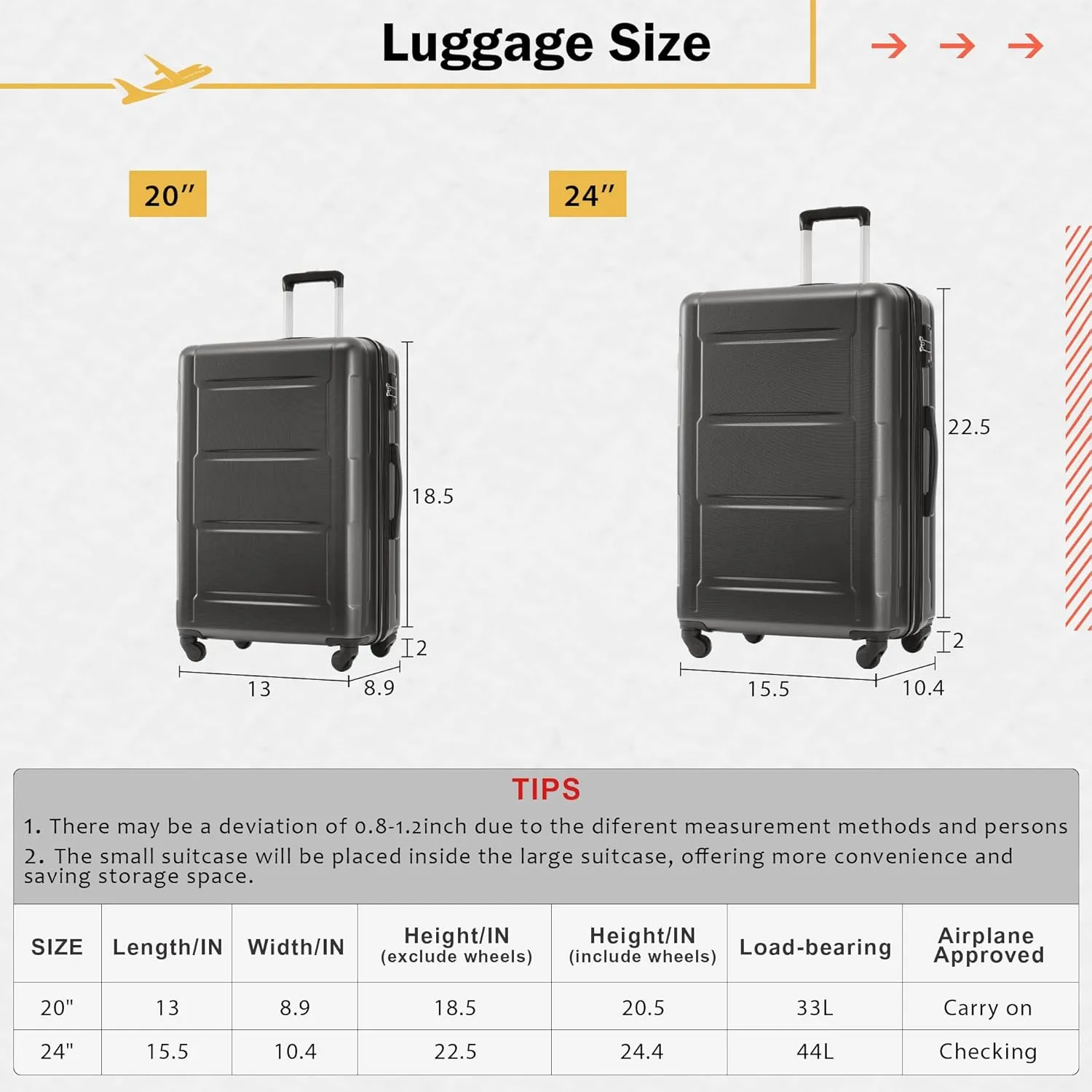 4 Piece Luggage Set, Expanable Spinner Wheels Luggage Set with Bags, ABS Lightweight Suitcase with TSA Lock, 20-inch Suitcase, 24-inch Suitcase, Travel Duffel Bag, Toiletry Bag (Dark Gray/7)