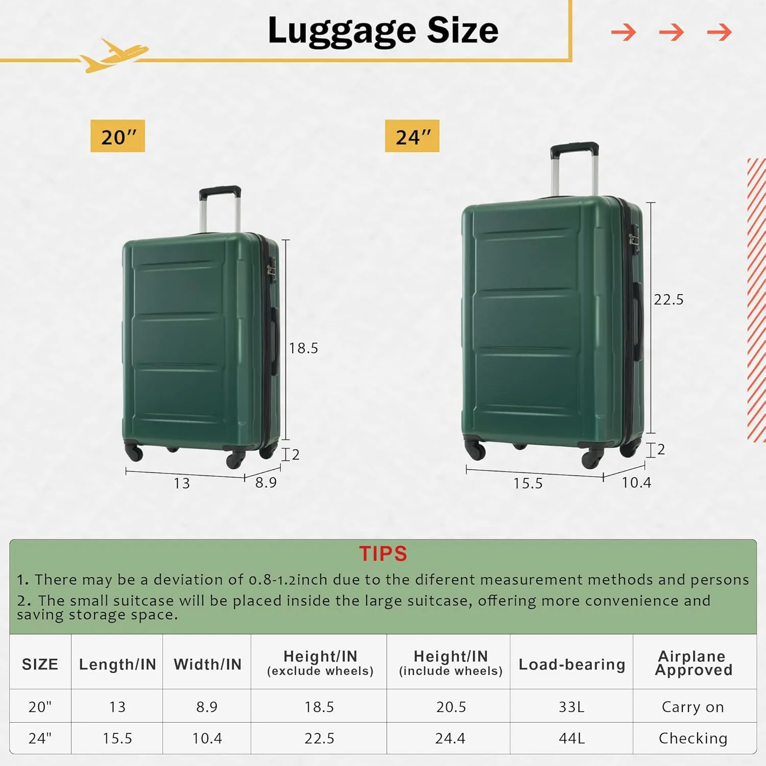 4 Piece Luggage Set, Expanable Spinner Wheels Luggage Set with Bags, ABS Lightweight Suitcase with TSA Lock, 20-inch Suitcase, 24-inch Suitcase, Travel Duffel Bag, Toiletry Bag (Green/7)