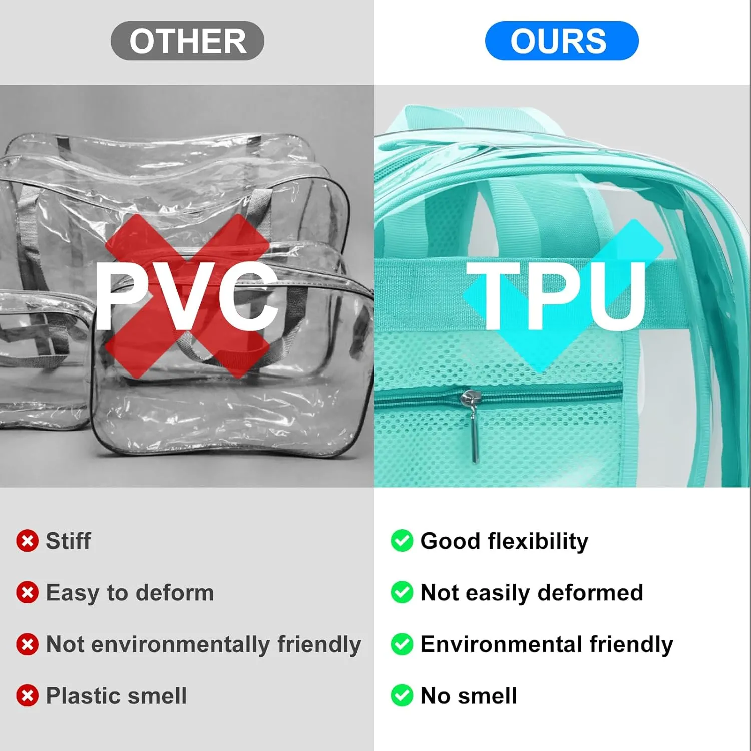 Clear Backpack Heavy Duty TPU Transparent Backpack for Sports,Work,Security Travel.(Light Blue)