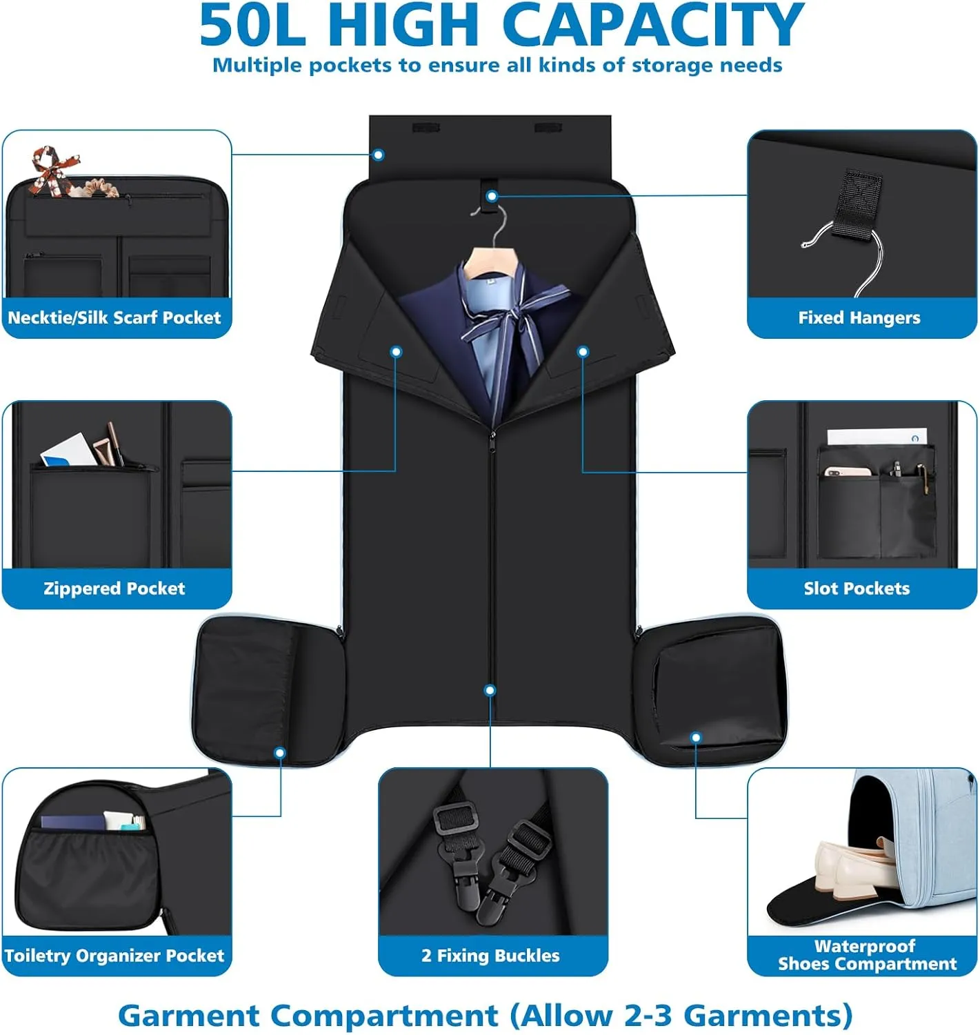 Convertible Garment Bags for Travel - Carry on Garment Duffle Bag with Backpack Straps for Men Women, 4 in 1 Large Travel Duffel Bags with Shoes Compartment Hanging Suit Dress Weekender Bag 3pcs Set