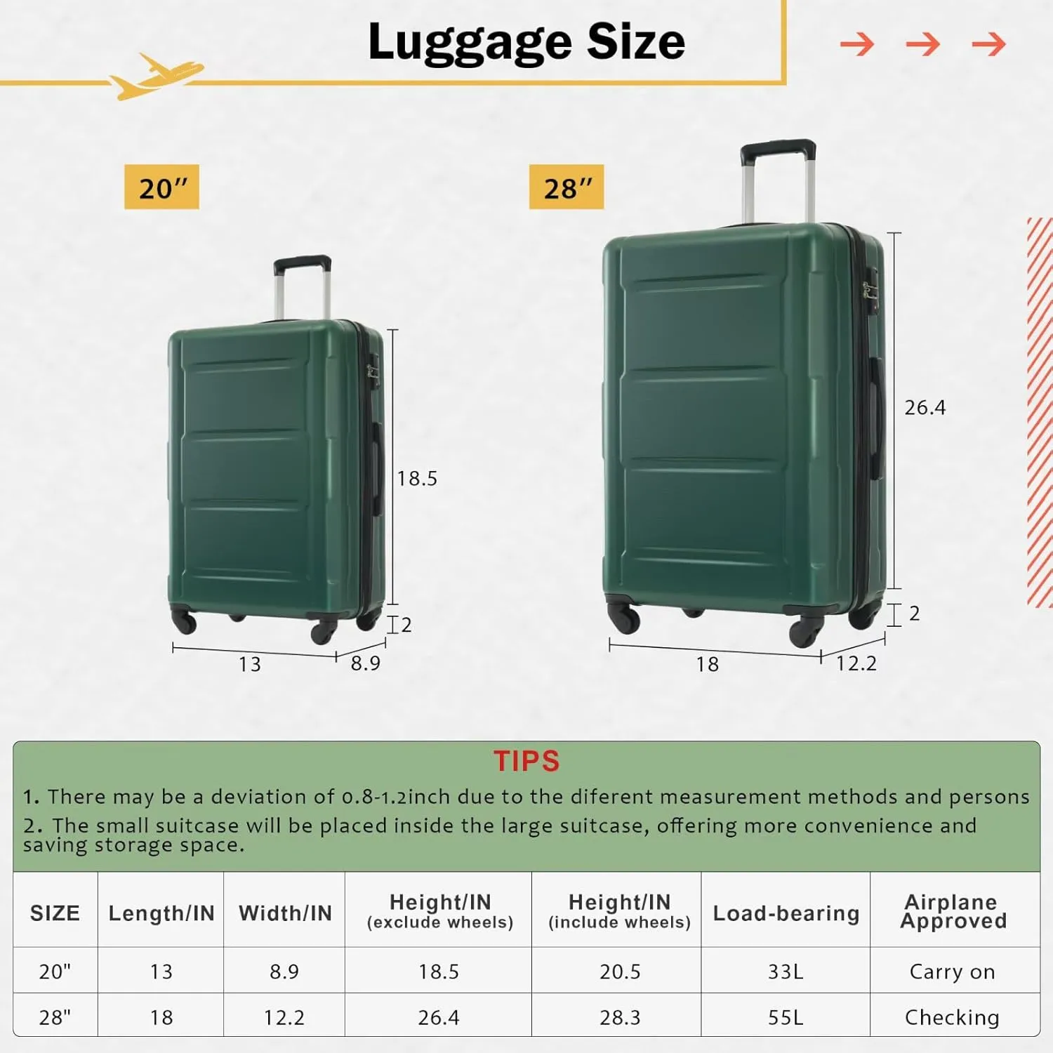 Dark Green Luggage Sets 4 Piece Suitcases with Wheels, Travel Suitcase Set Lightweight ABS Hard Case Luggage with TSA Lock Spinner Wheels Durable Luggage(Green, 20" 28")