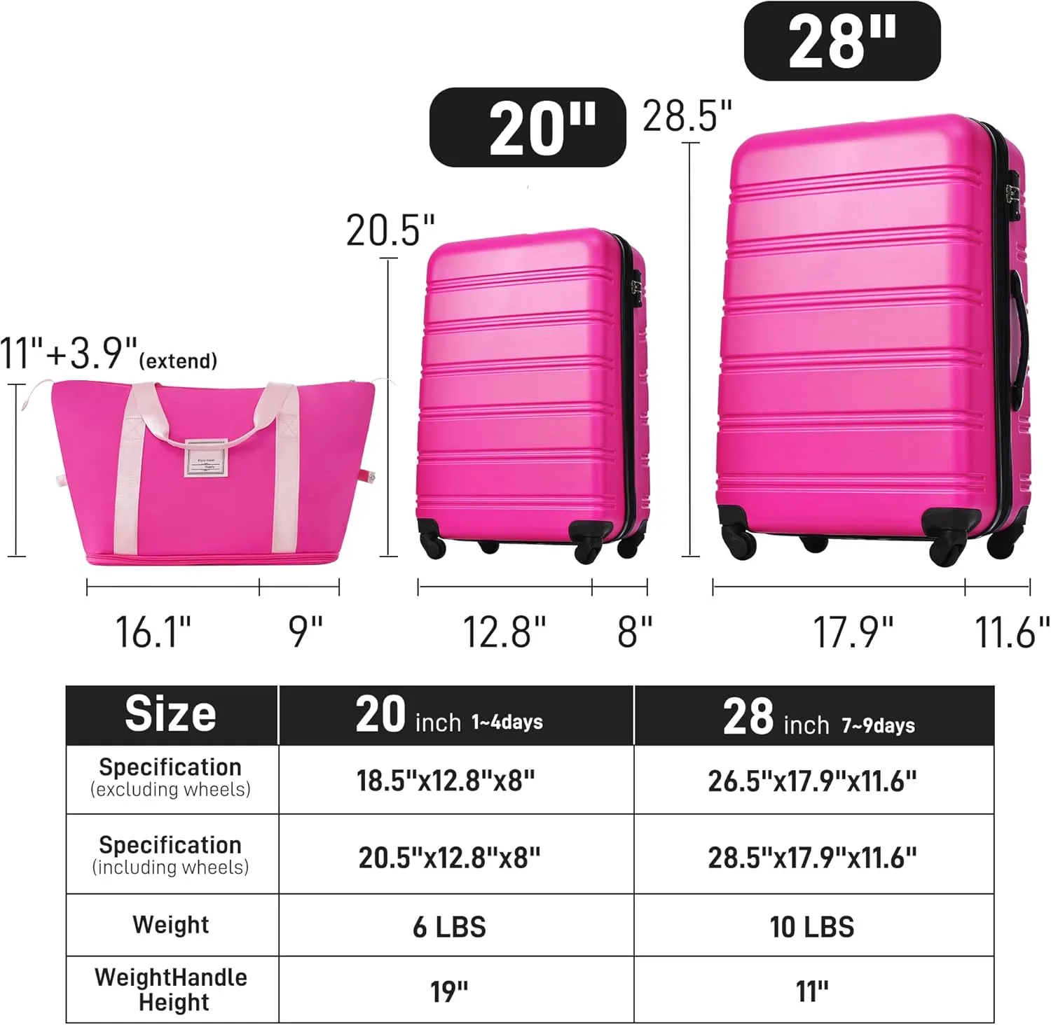 Hardshell Luggage Sets 2Pcs   Bag Spinner Suitcase with TSA Lock Lightweight 20"   28" (Pink)