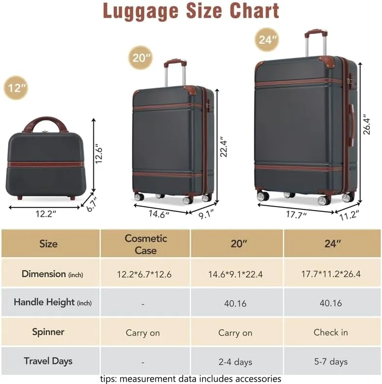 Hardshell Luggage Sets 3 Pieces 20" 24" Luggages and Cosmetic Case Spinner Suitcase with TSA Lock Lightweight