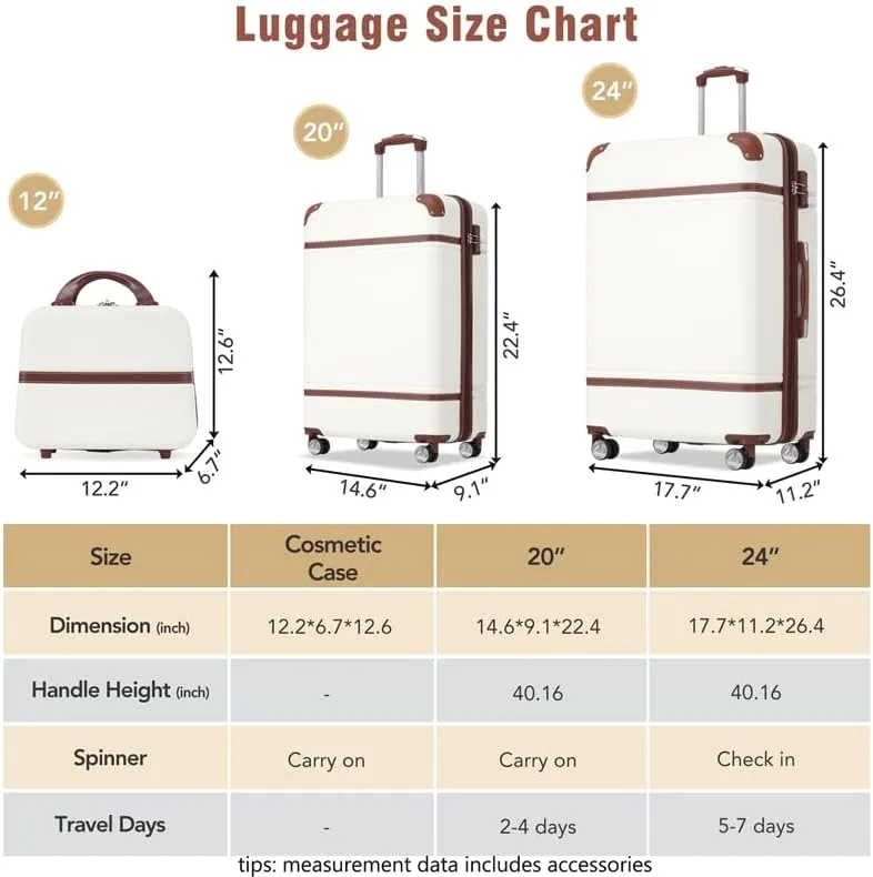 Hardshell Luggage Sets 3 Pieces 20" 24" Luggages and Cosmetic Case Spinner Suitcase with TSA Lock Lightweight