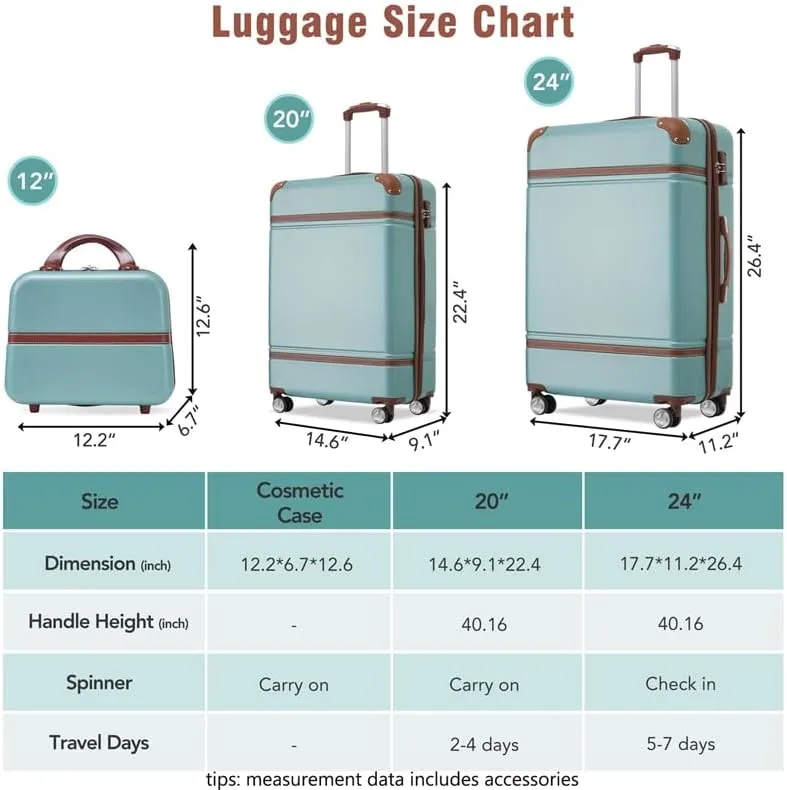Hardshell Luggage Sets 3 Pieces 20" 24" Luggages and Cosmetic Case Spinner Suitcase with TSA Lock Lightweight