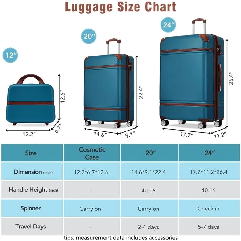 Hardshell Luggage Sets 3 Pieces 20" 24" Luggages and Cosmetic Case Spinner Suitcase with TSA Lock Lightweight