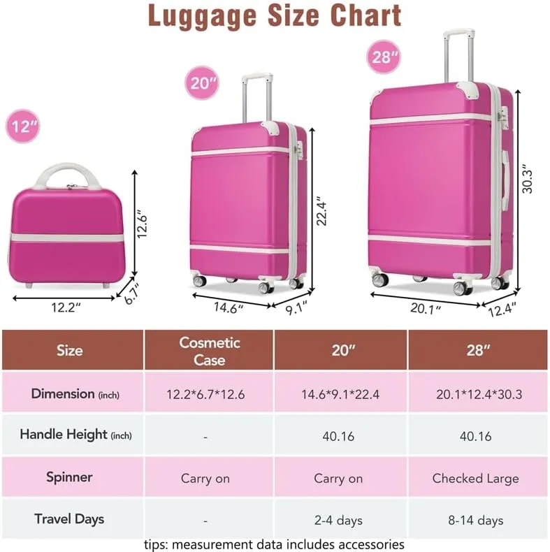 Hardshell Luggage Sets 3 Pieces 20" 28" Luggages and Cosmetic Case Spinner Suitcase with TSA Lock Lightweight
