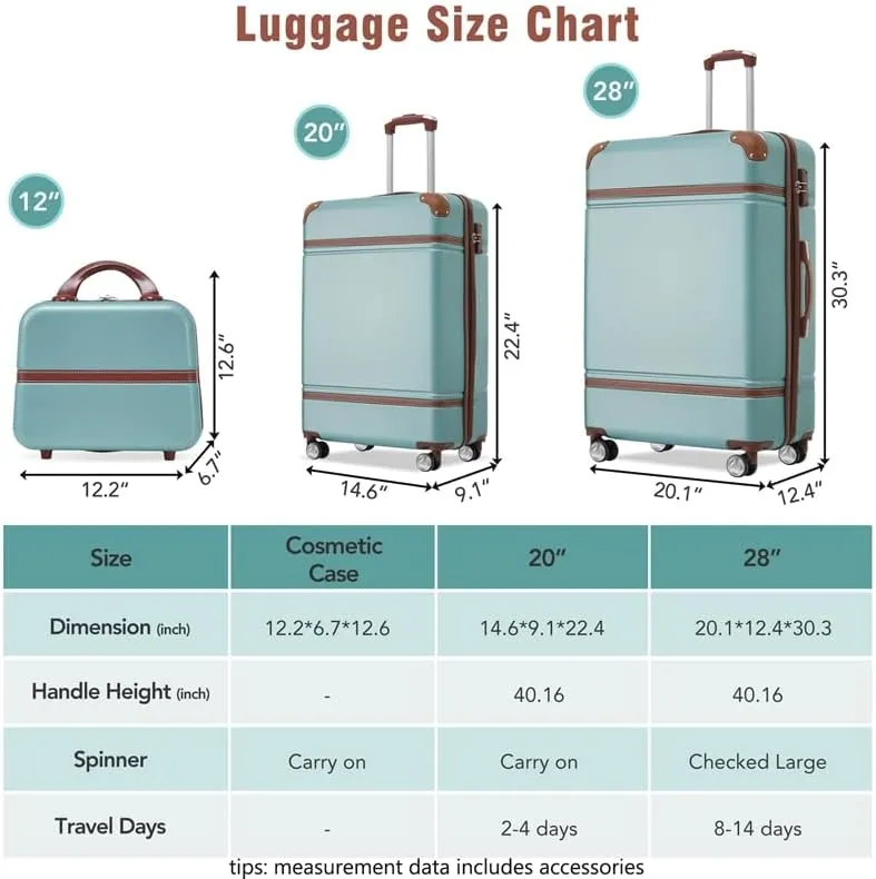 Hardshell Luggage Sets 3 Pieces 20" 28" Luggages and Cosmetic Case Spinner Suitcase with TSA Lock Lightweight