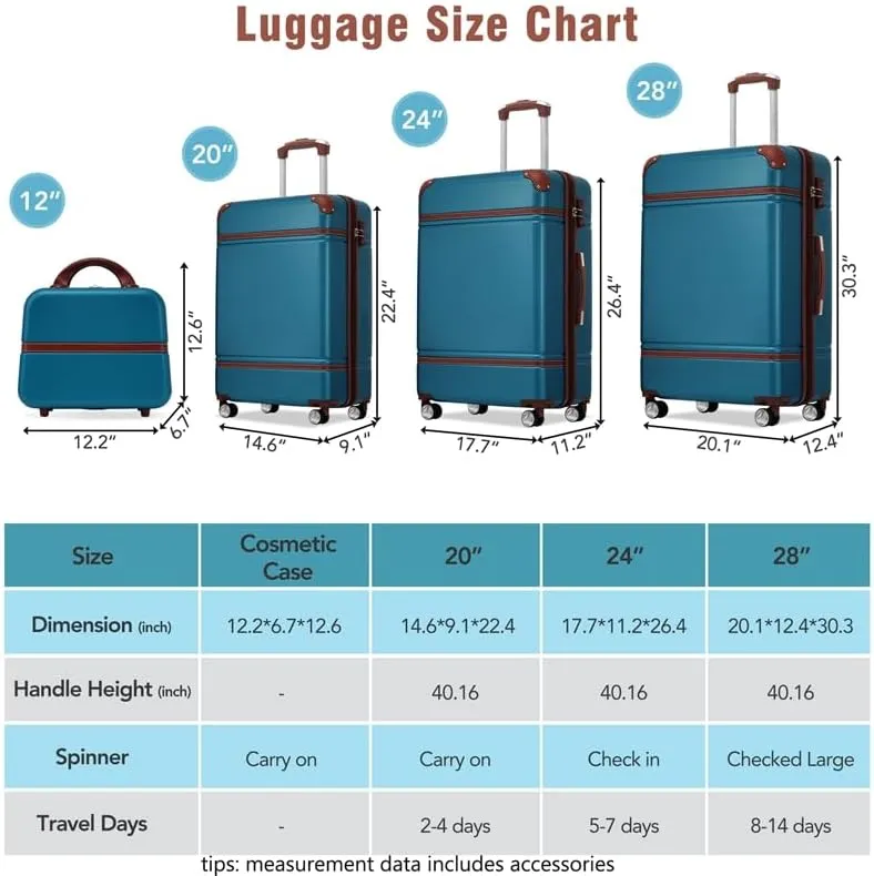 Hardshell Luggage Sets 4 Pieces 20" 24" 28" Luggages and Cosmetic Case Spinner Suitcase with TSA Lock Lightweight
