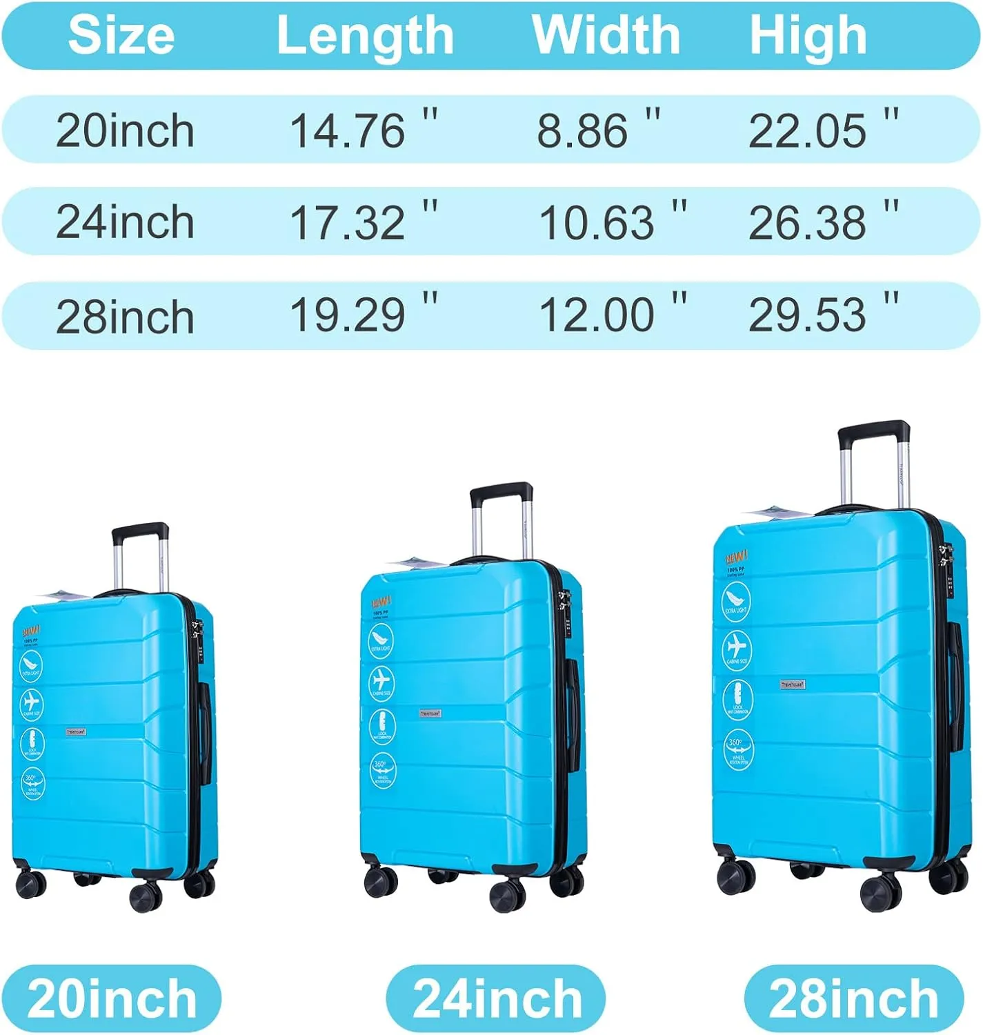 HomVent 3 Piece Luggage Set with Spinner Wheels Suitcase Set with TSA Lock Hard Shell Luggage Suitable for Women,Men,Travel 3 PCS 20 24 28 inch (Blue 2 M)
