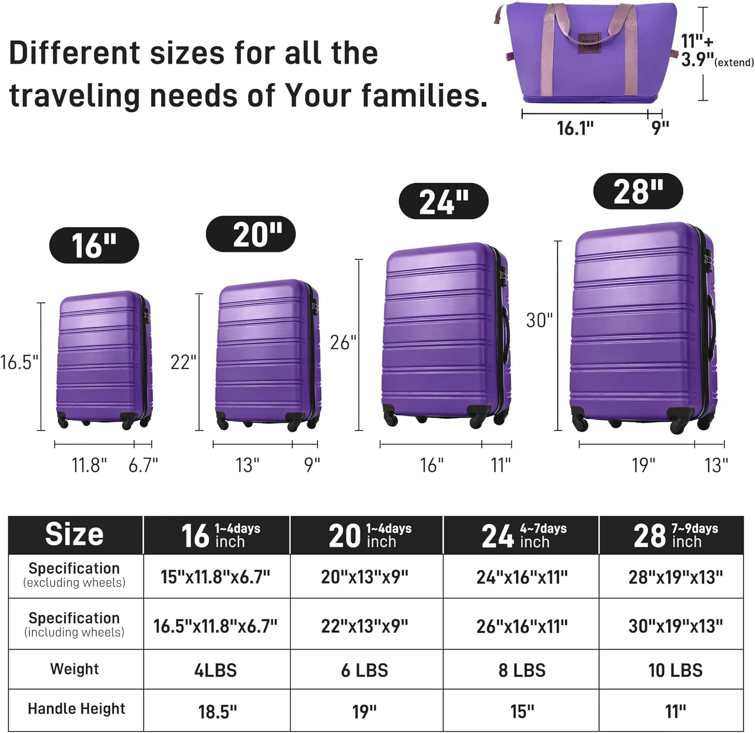 Luggage Sets 13 Piece Suitcase Set 16/20/24/28 IN,Carry on Luggage and Travel Bag TSA Lock Expandable,Hard Case Luggage with Spinner Wheels