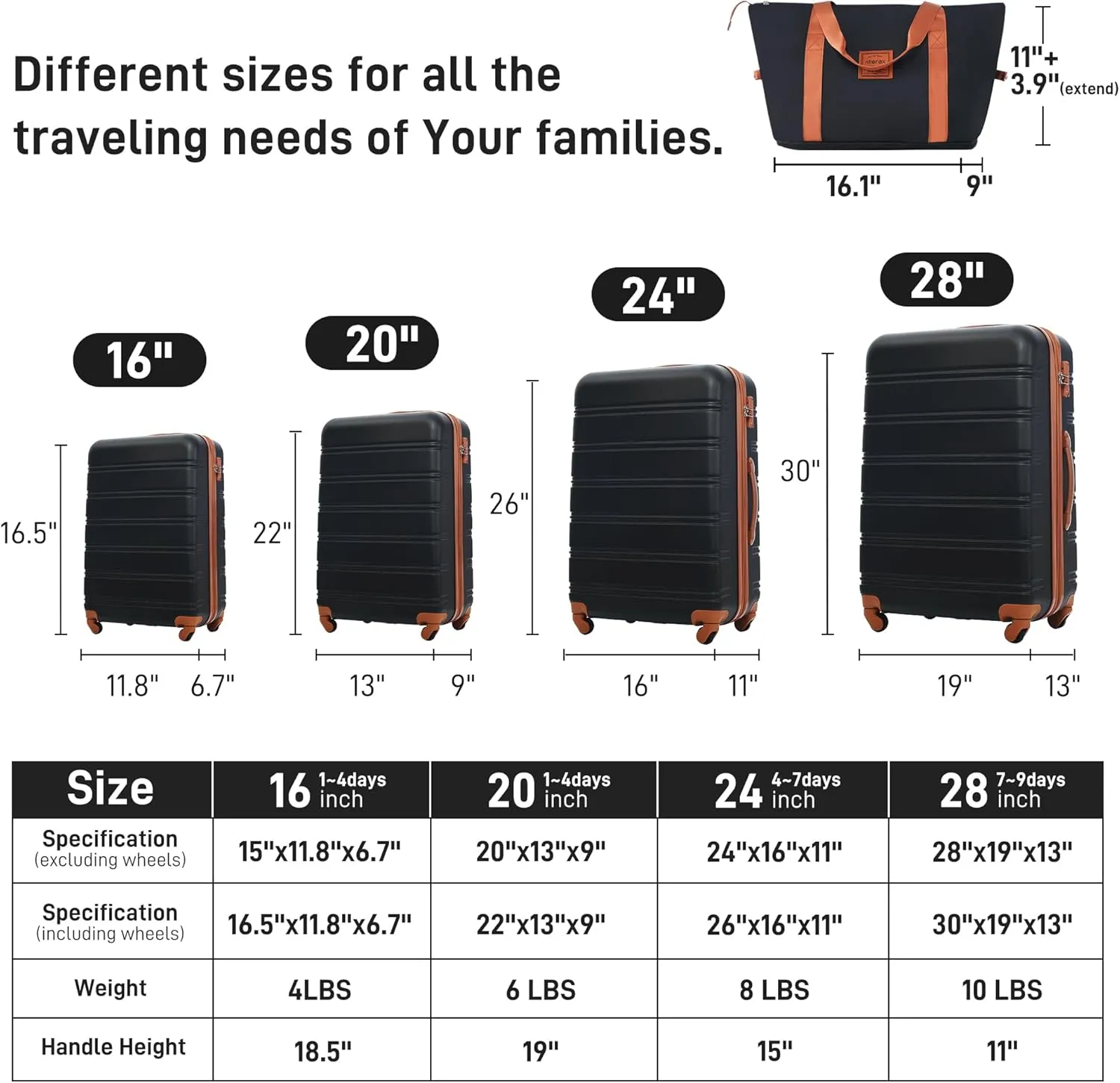 Luggage Sets 13 Piece Suitcase Set 16/20/24/28 IN,Carry on Luggage and Travel Bag TSA Lock Expandable,Hard Case Luggage with Spinner Wheels