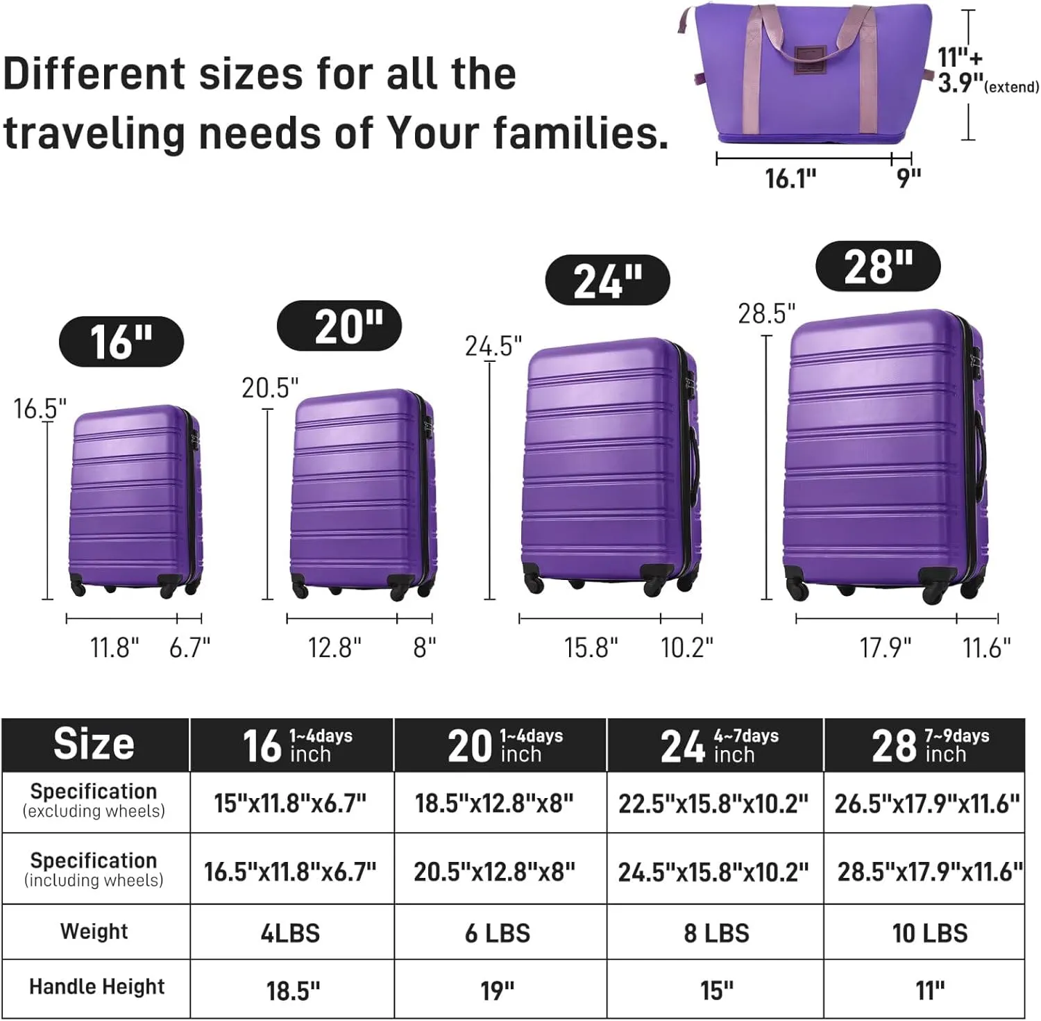 Purple 4 Piece Expandable Luggage Set with Bag Spinner Suitcase, Large Hard Shell Suitcases with TSA Lock Spinner Wheels Packing Organizers (Purple, 16" 20" 24" 28")